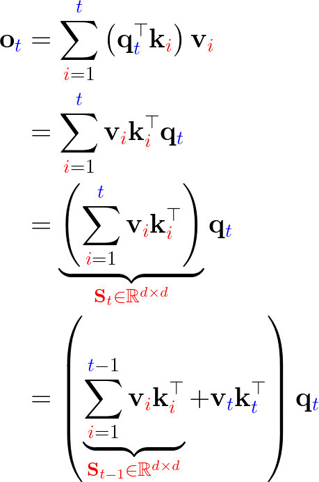 Step-by-step reordering of the linear attention sum into a running state matrix S of shape d by d multiplied by the query