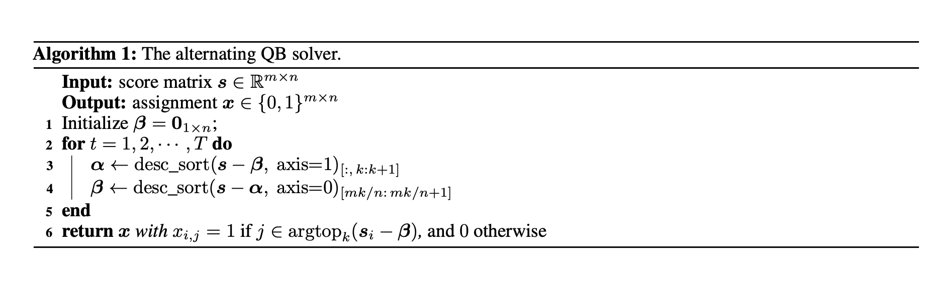 Pseudocode for the alternating QB solver that iteratively updates the per-token cutoff alpha and the per-expert bias beta by descending sort
