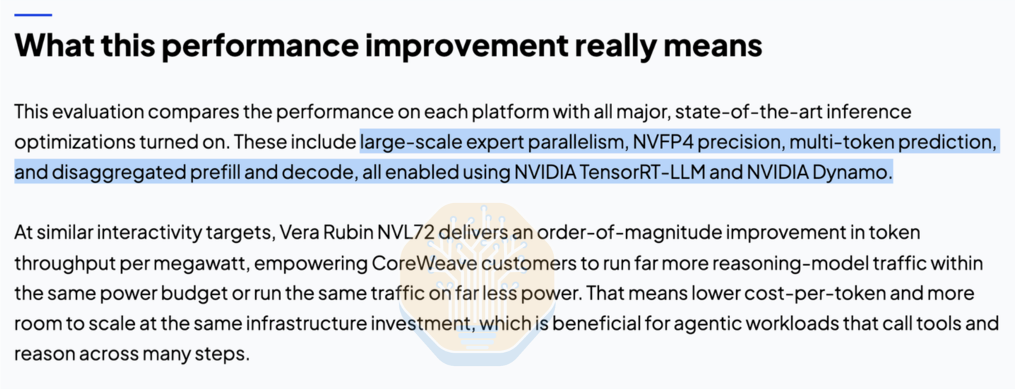 CoreWeave list of inference optimizations enabled on both GB200 NVL72 and Vera Rubin NVL72: NVFP4, MTP speculative decoding, Dynamo disaggregated serving, and wide expert parallelism via TensorRT-LLM