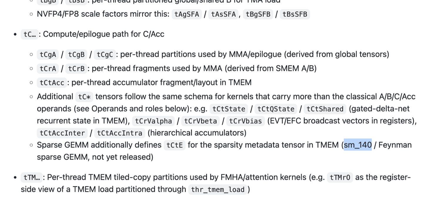Slide showing Feynman sparsity-aware data movement operations for sparse GEMMs